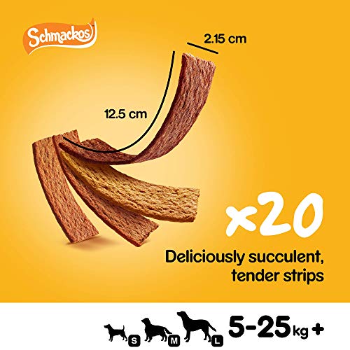 Pedigree Schmackos Mega Pack 110 Strips Snacks, Dog Treat Multipack with Beef