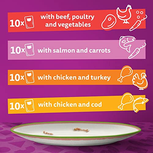 Whiskas 1+ Adult Mixed Selection in Jelly 84 Pouches, Adult Wet Cat Food, Megapack