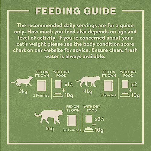 Harringtons Wet Cat Food Mixed in Jelly