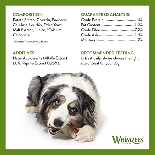 WHIMZEES By Wellness Variety Box, Mixed Shapes, Natural and Grain-Free Dog Chews, Dog Dental Sticks for Medium Breeds