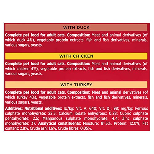 Gourmet Wet Cat Food Pouches in Gravy - Perle Chef's Collection 40 x 85g - Mix of Fish, Lamb, Duck, Turkey, Pet Food - Wet - Bulk Food, Cat Wet Food suitable for Adult and Senior Cats